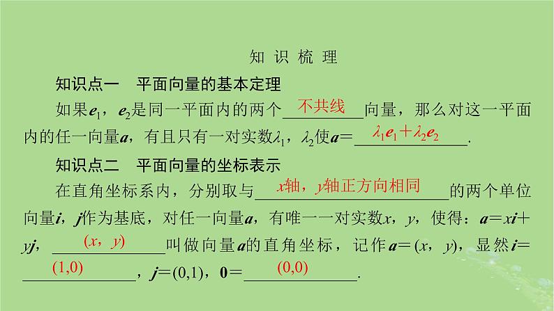 2025版高考数学一轮总复习第5章平面向量与复数第2讲平面向量的基本定理及坐标表示课件03