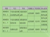 2025版高考数学一轮总复习第5章平面向量与复数第1讲平面向量的概念及其线性运算课件