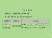 2025版高考数学一轮总复习第5章平面向量与复数第4讲平面向量的综合应用课件