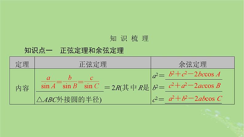2025版高考数学一轮总复习第4章三角函数解三角形第6讲解三角形课件第3页