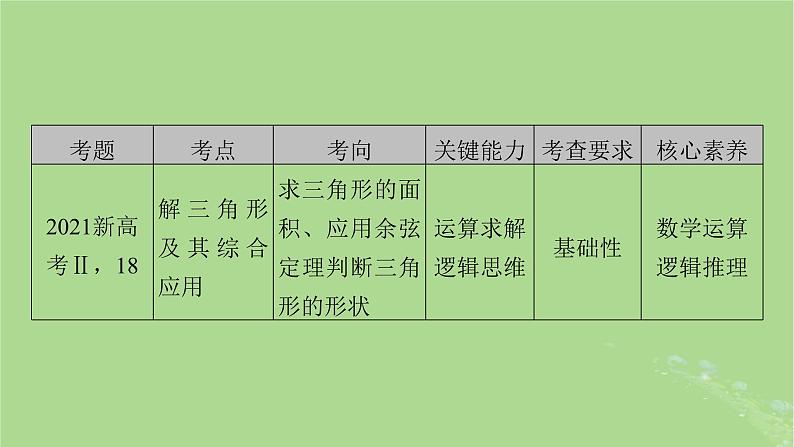 2025版高考数学一轮总复习第4章三角函数解三角形第1讲任意角和蝗制及任意角的三角函数课件第6页