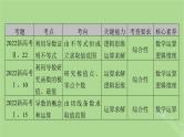 2025版高考数学一轮总复习第3章导数及其应用第1讲导数的概念及运算课件