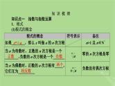2025版高考数学一轮总复习第2章函数概念与基本初等函数Ⅰ第5讲指数与指数函数课件