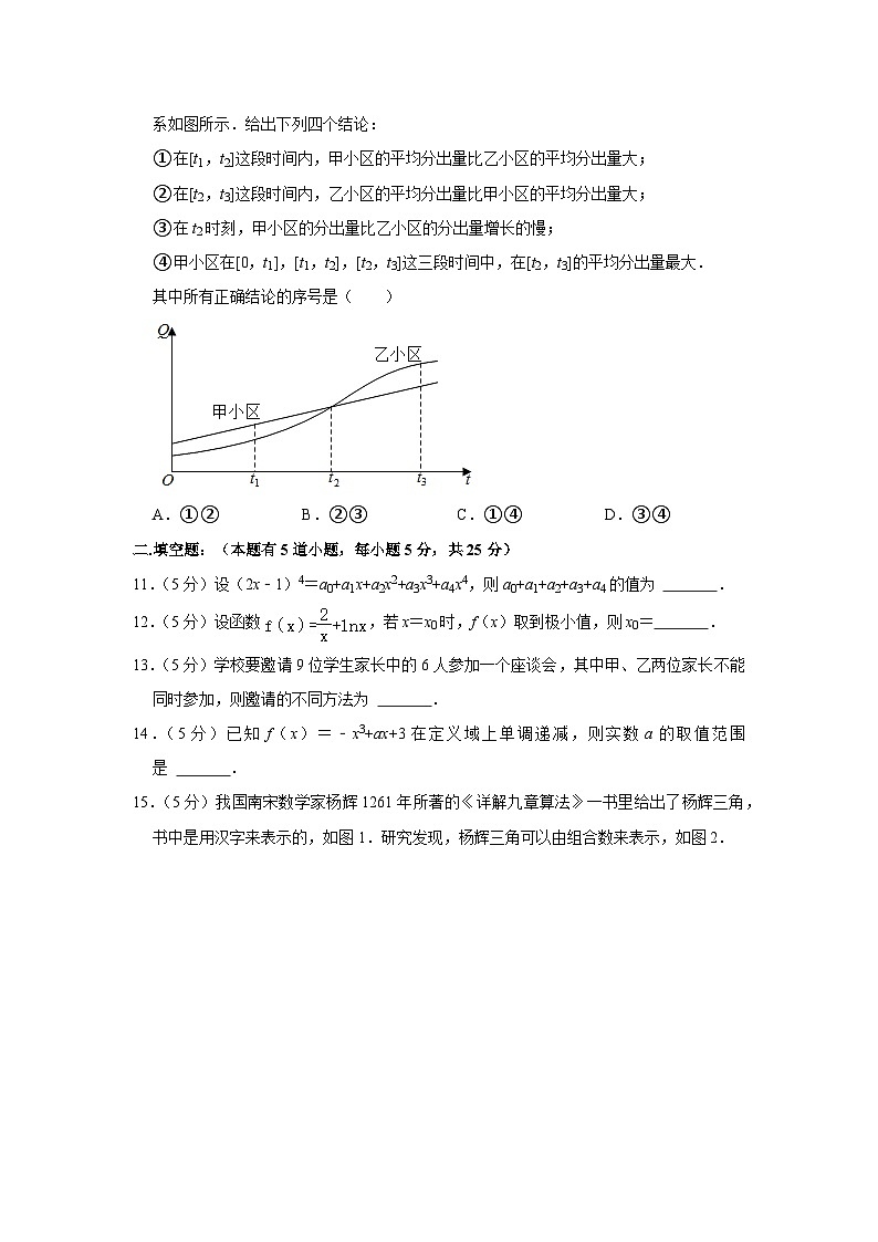 2021-2022学年北京市东城区东直门中学高二（下）期中数学试卷03