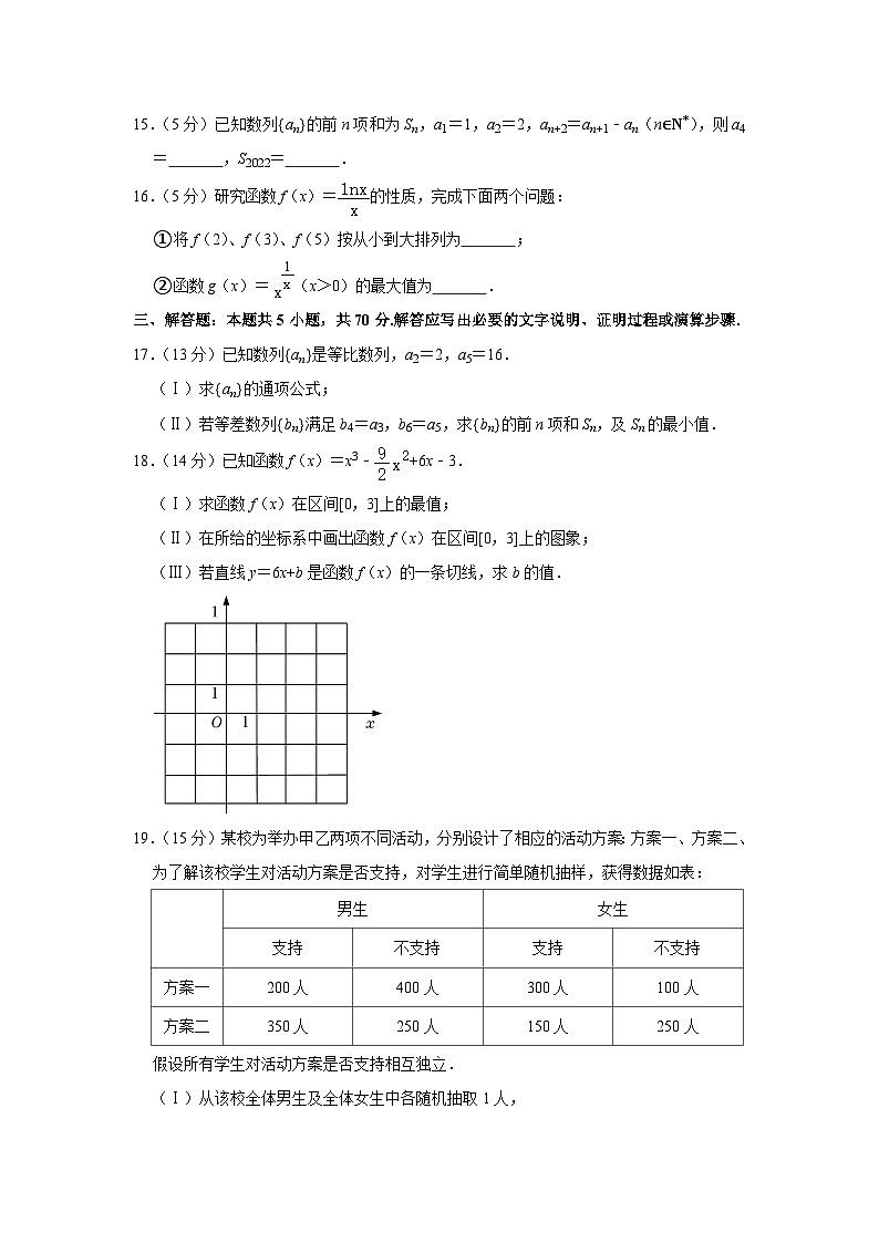 2021-2022学年北京市昌平一中高二（下）期中数学试卷03