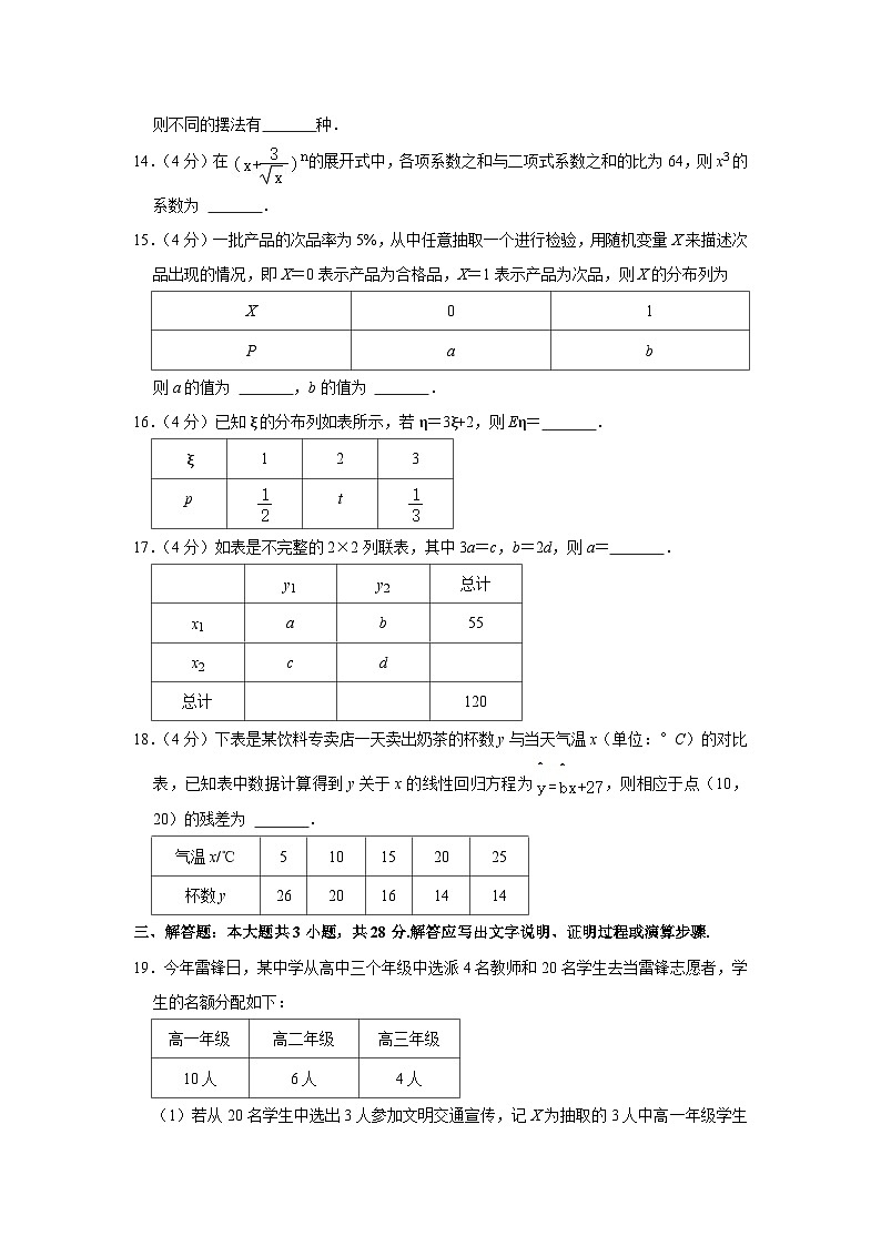 2021-2022学年北京市朝阳区中央美术学院附属实验学校高二（下）期中数学试卷03