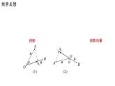 9.2.3 向量的数量积（二）课件