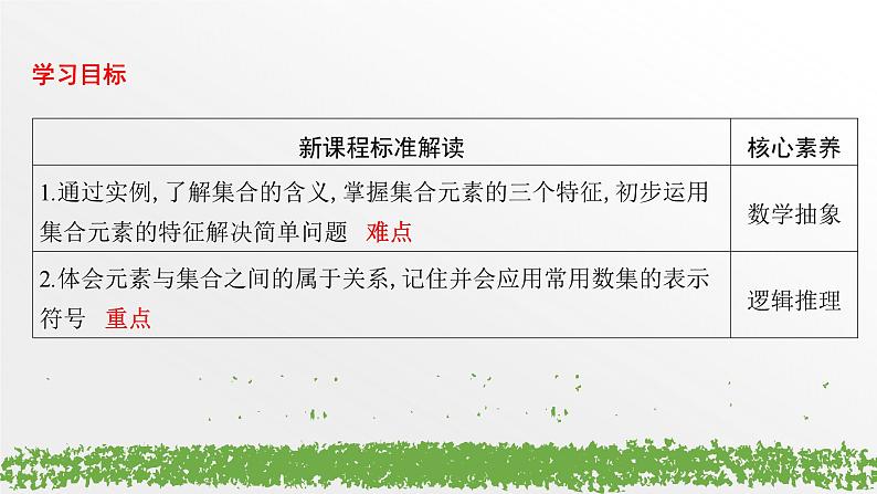 1.1.1《集合的概念与几种常见的数集》课件+导学案+专题练习（附答案）-新人教A版+高中数学必修第一册02