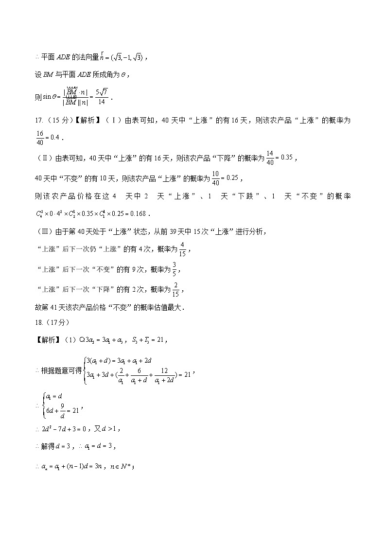 真题重组卷03（新试卷结构）-冲刺高考数学真题重组卷（新高考江苏专用）03