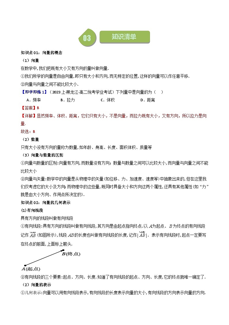 人教A版高中数学（必修第二册）同步讲义第01讲 6.1平面向量的概念（2份打包，原卷版+教师版）02