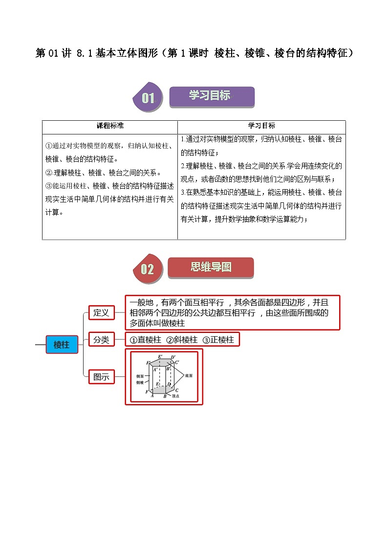 人教A版高中数学（必修第二册）同步讲义第24讲 8.1基本立体图形（第1课时 棱柱、棱锥、棱台的结构特征）（2份打包，原卷版+教师版）01