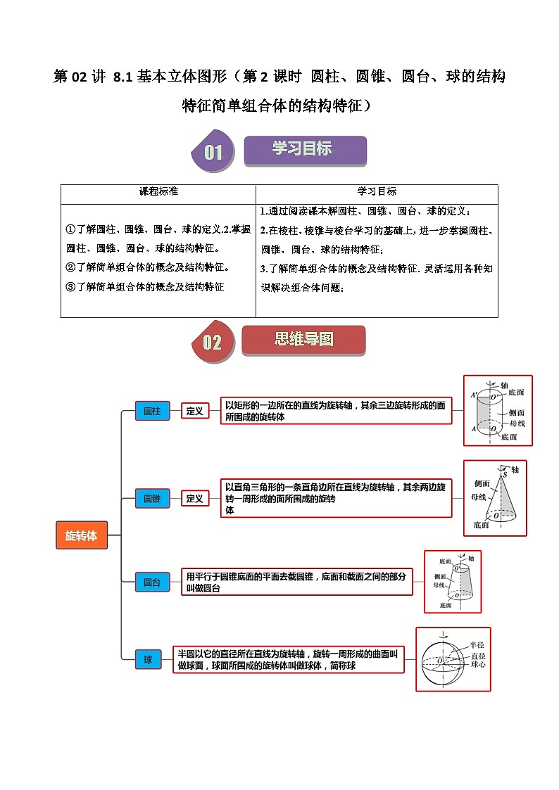 人教A版高中数学（必修第二册）同步讲义第25讲 8.1基本立体图形（第2课时 圆柱、圆锥、圆台、球的结构特征简单组合体的结构特征）（2份打包，原卷版+教师版）01