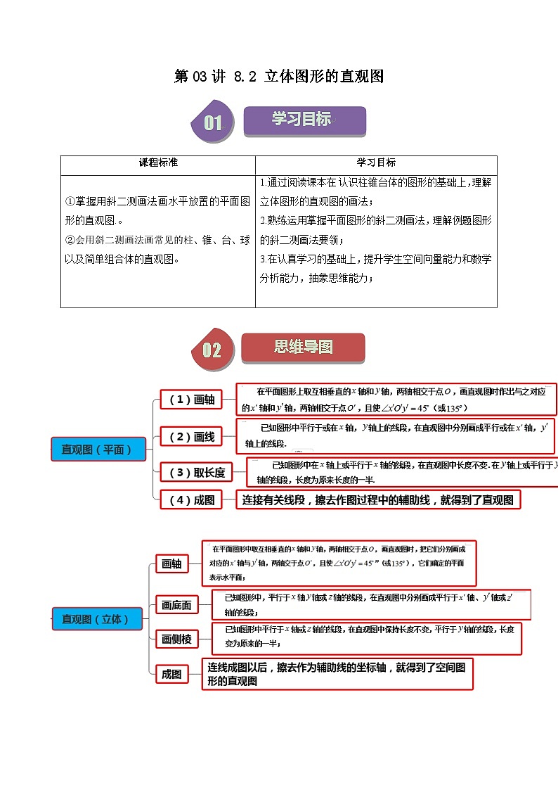 人教A版高中数学（必修第二册）同步讲义第26讲 8.2 立体图形的直观图（2份打包，原卷版+教师版）01