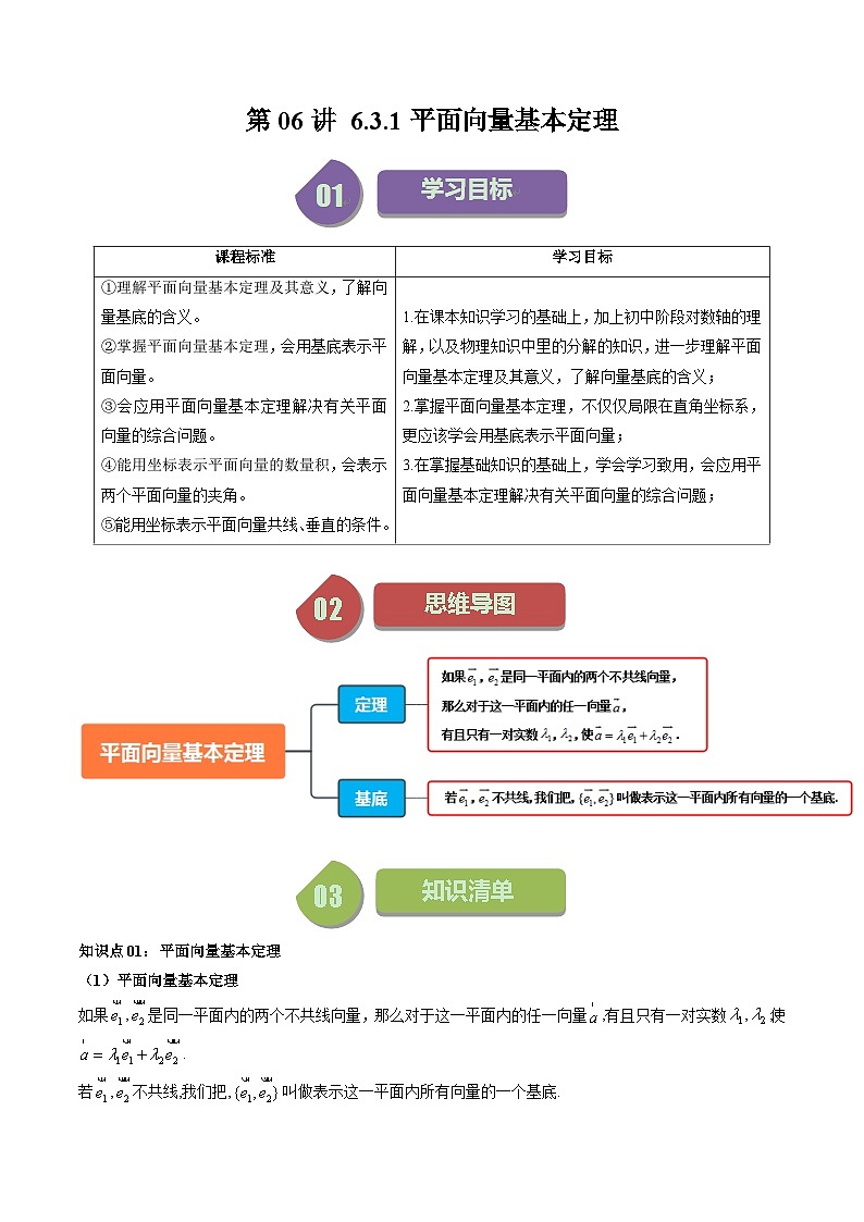 人教A版高中数学（必修第二册）同步讲义第06讲 6.3.1平面向量基本定理（原卷版）第1页