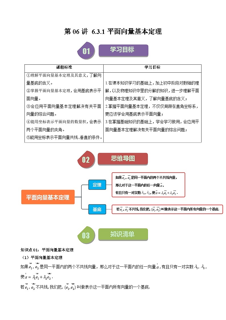 人教A版高中数学（必修第二册）同步讲义第06讲 6.3.1平面向量基本定理（教师版）第1页