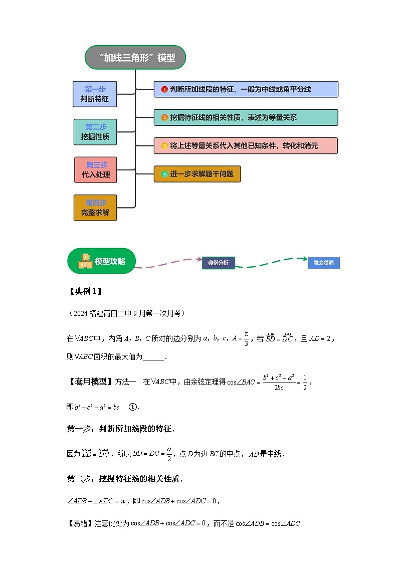 第四章 模型1“加线三角形”模型 （含解析）2024年高考数学三轮冲刺考点归纳第2页