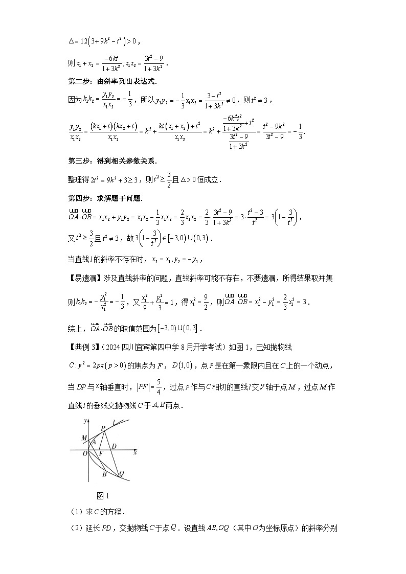 第八章 模型2圆锥曲线中的斜率模型 （含解析）2024年高考数学三轮冲刺考点归纳第3页