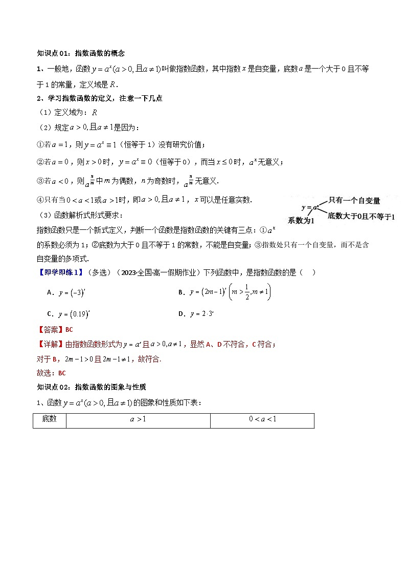 人教A版高中数学（必修第一册）同步讲义第24讲 4.2指数函数（2份打包，原卷版+教师版）02