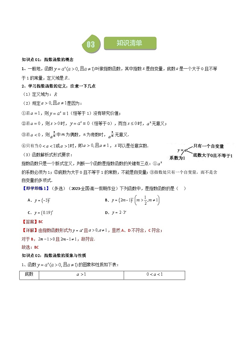 人教A版高中数学（必修第一册）同步讲义第24讲 4.2指数函数（2份打包，原卷版+教师版）02