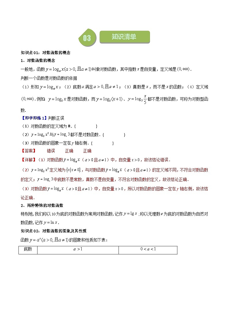 人教A版高中数学（必修第一册）同步讲义第26讲 4.4对数函数（2份打包，原卷版+教师版）02