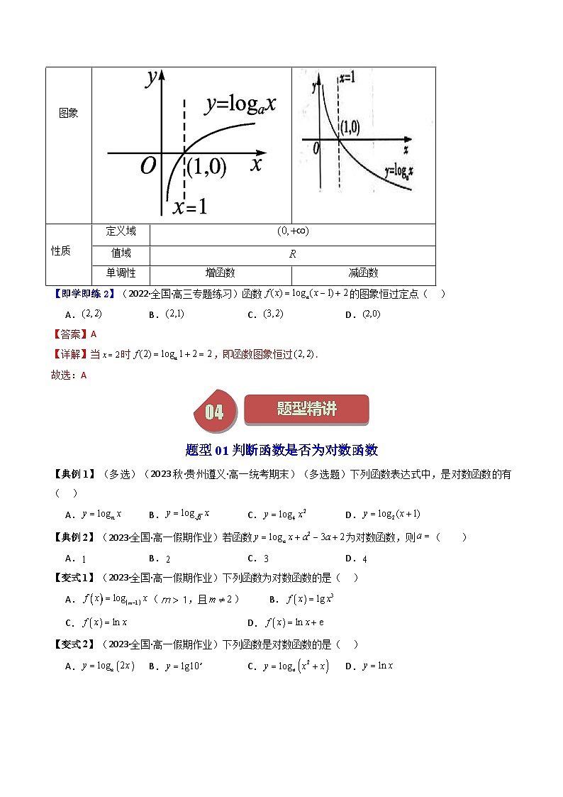 人教A版高中数学（必修第一册）同步讲义第26讲 4.4对数函数（2份打包，原卷版+教师版）03