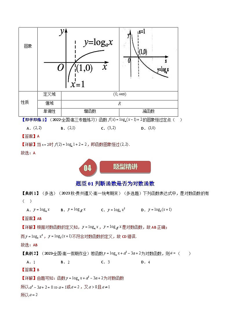 人教A版高中数学（必修第一册）同步讲义第26讲 4.4对数函数（2份打包，原卷版+教师版）03