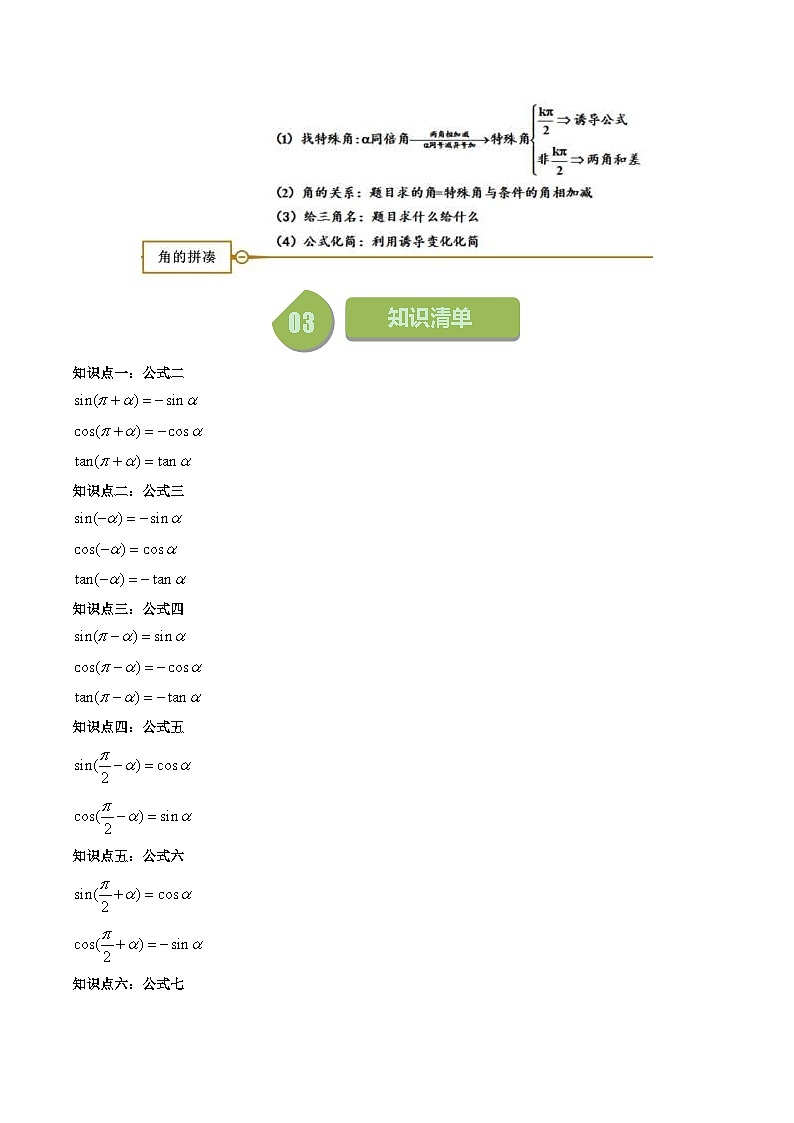人教A版高中数学（必修第一册）同步讲义第36讲 5.3诱导公式（2份打包，原卷版+教师版）02