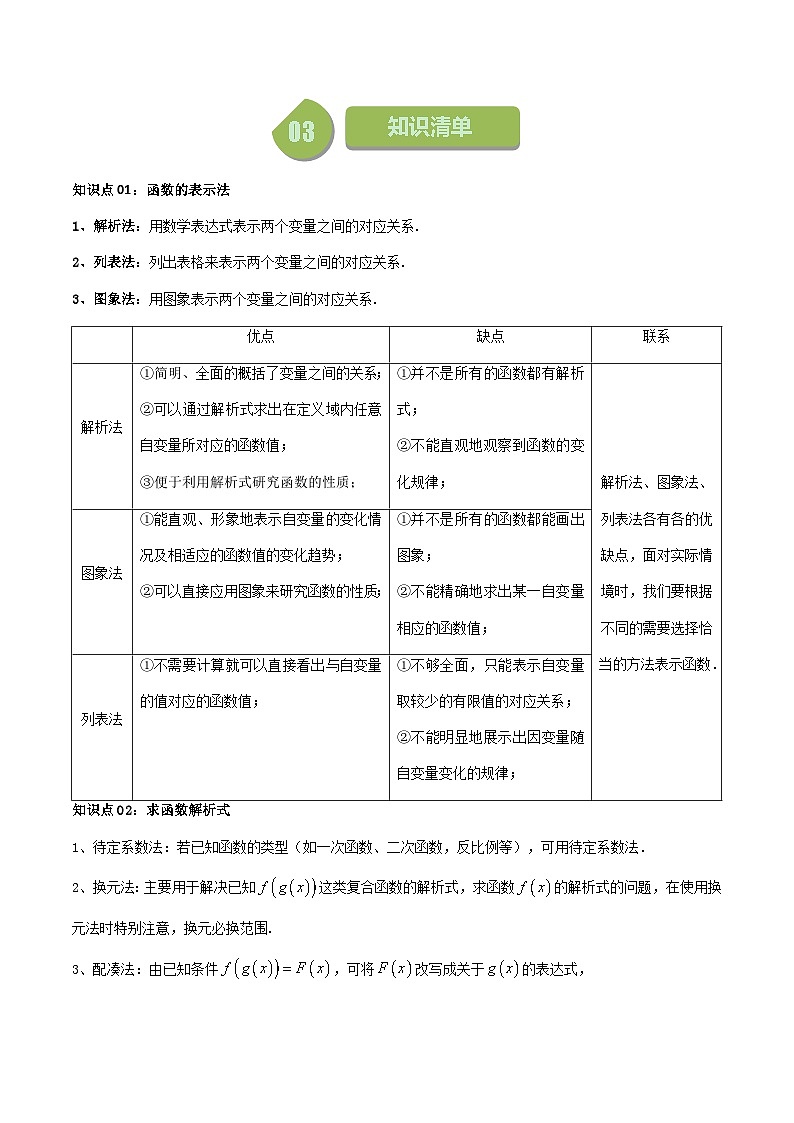 人教A版高中数学（必修第一册）同步讲义第16讲 3.1.2函数的表示法（教师版）第2页