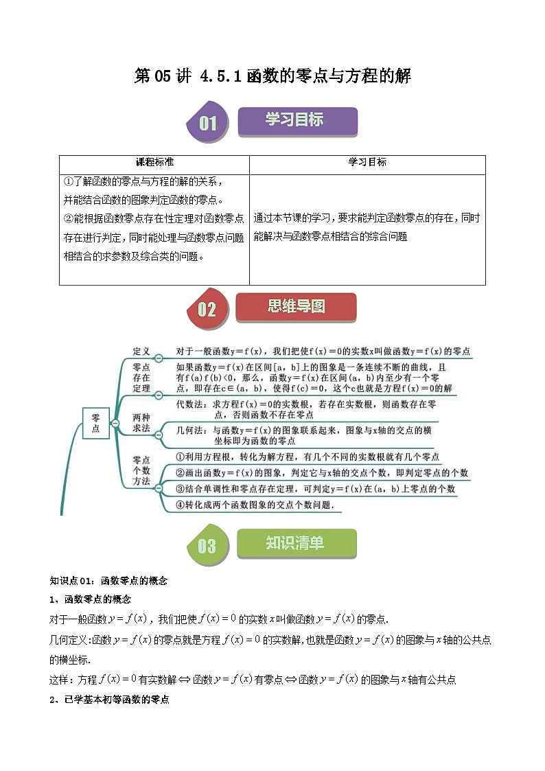人教A版高中数学（必修第一册）同步讲义第27讲 4.5.1函数的零点与方程的解（2份打包，原卷版+教师版）01