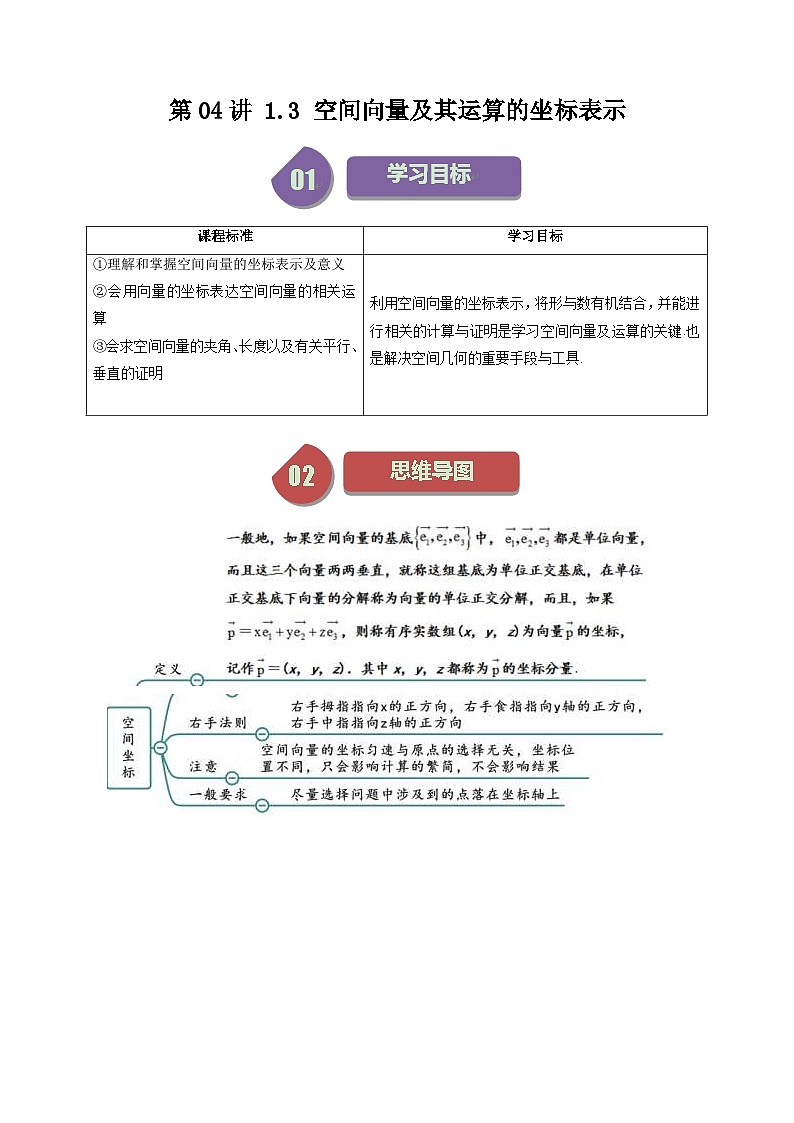 人教A版高中数学（选择性必修一）同步讲义第04讲 1.3 空间向量及其运算的坐标表示（2份打包，原卷版+教师版）01