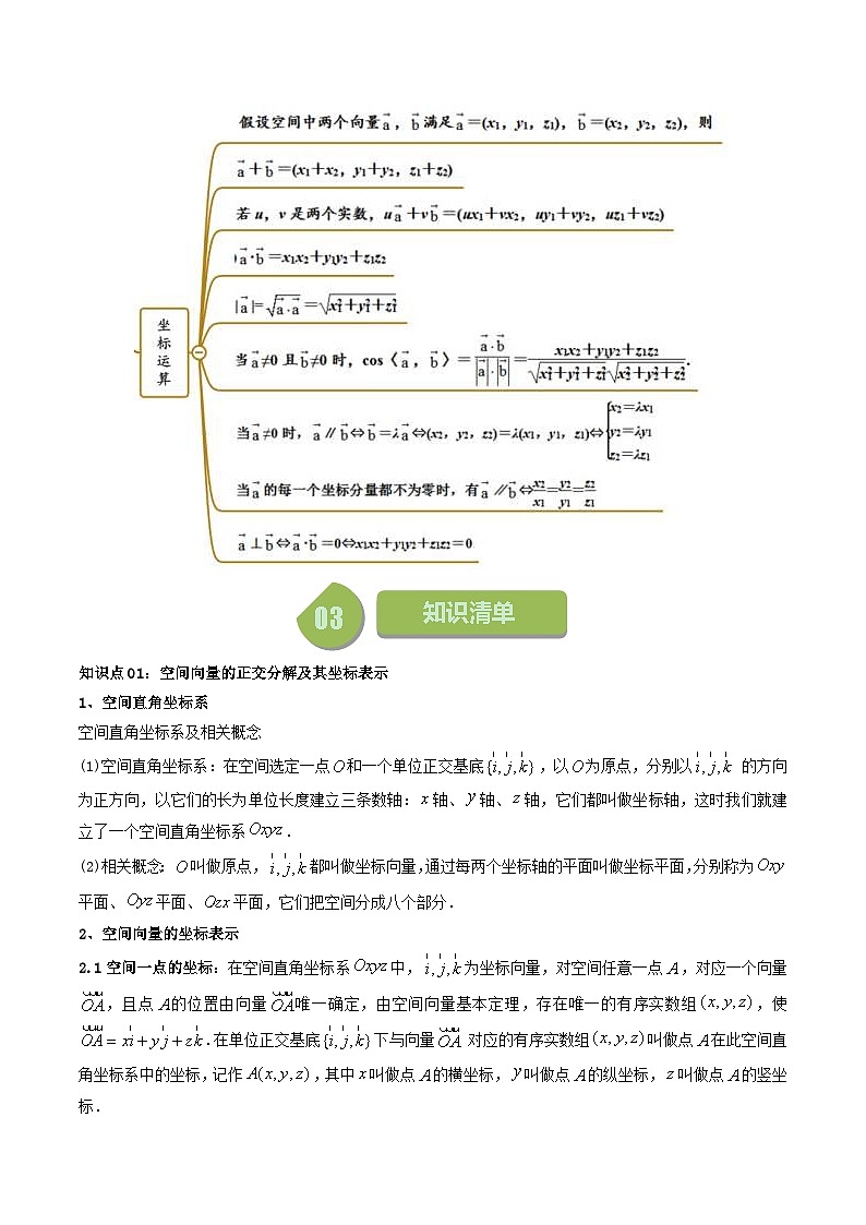 人教A版高中数学（选择性必修一）同步讲义第04讲 1.3 空间向量及其运算的坐标表示（2份打包，原卷版+教师版）02