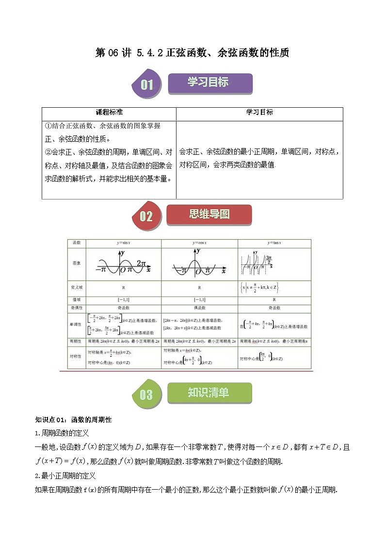 人教A版高中数学（必修第一册）同步讲义第38讲 5.4.2正弦函数、余弦函数的性质（原卷版）第1页