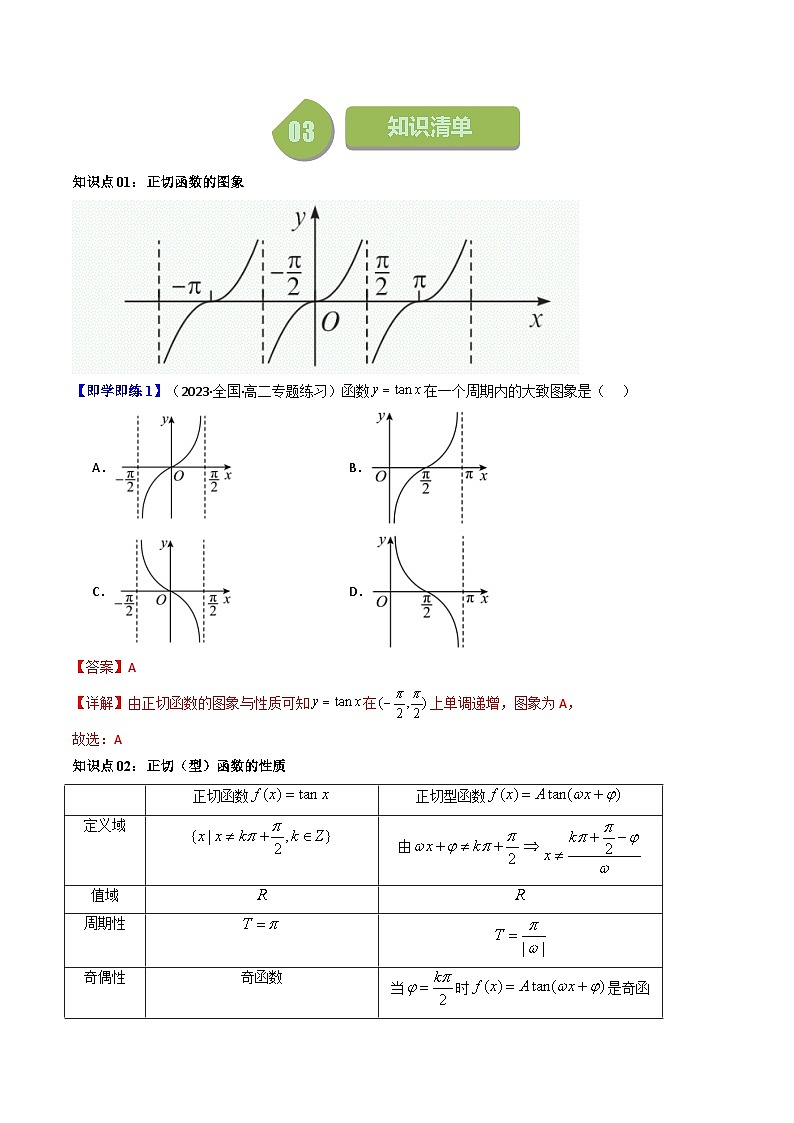 人教A版高中数学（必修第一册）同步讲义第39讲 5.4.3正切函数的性质与图象（原卷版）第2页