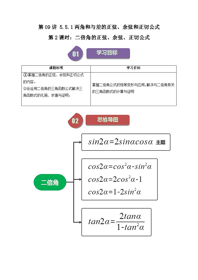 人教A版高中数学（必修第一册）同步讲义第41讲 5.5.1两角和与差的正弦、余弦和正切公式（第2课时：二倍角的正弦、余弦、正切公式）（教师版）第1页