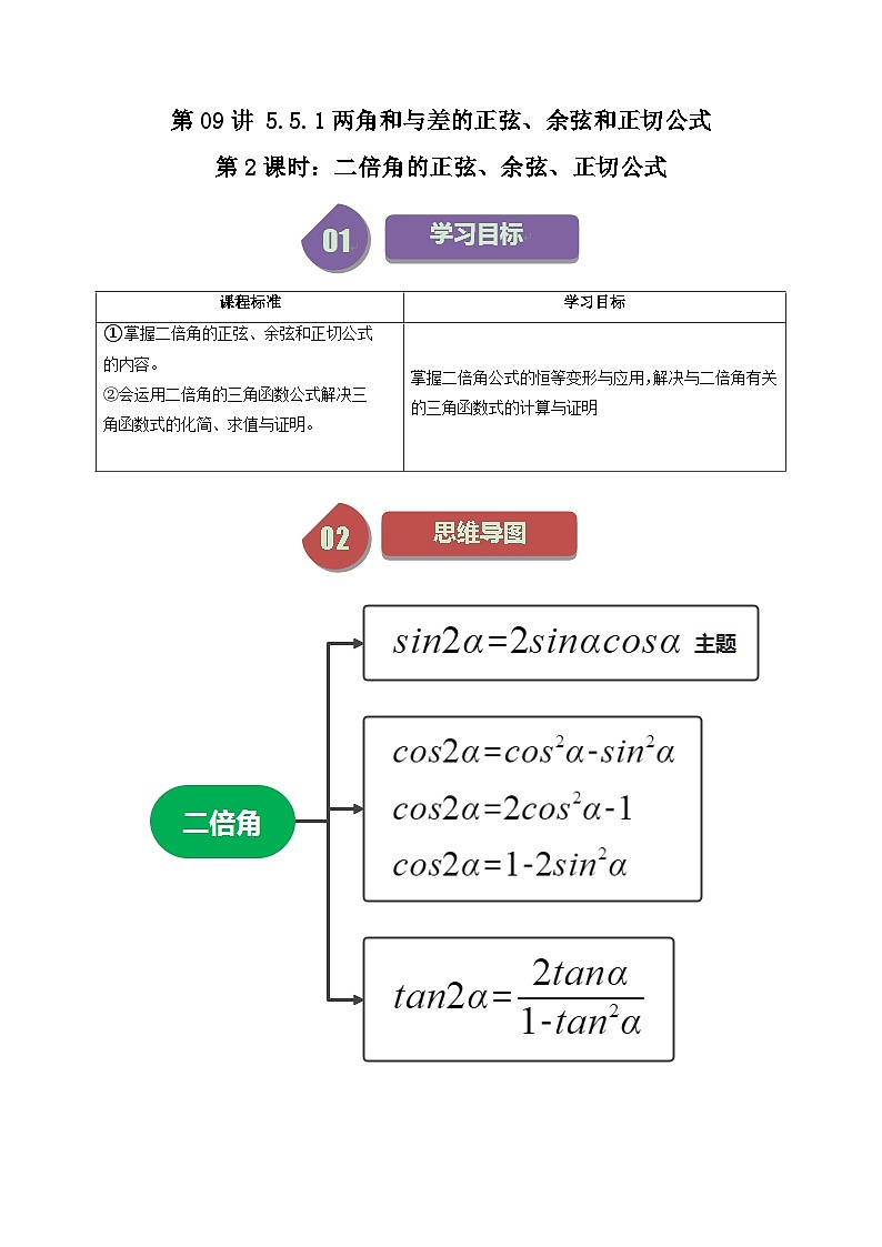 人教A版高中数学（必修第一册）同步讲义第41讲 5.5.1两角和与差的正弦、余弦和正切公式（第2课时：二倍角的正弦、余弦、正切公式）（原卷版）第1页