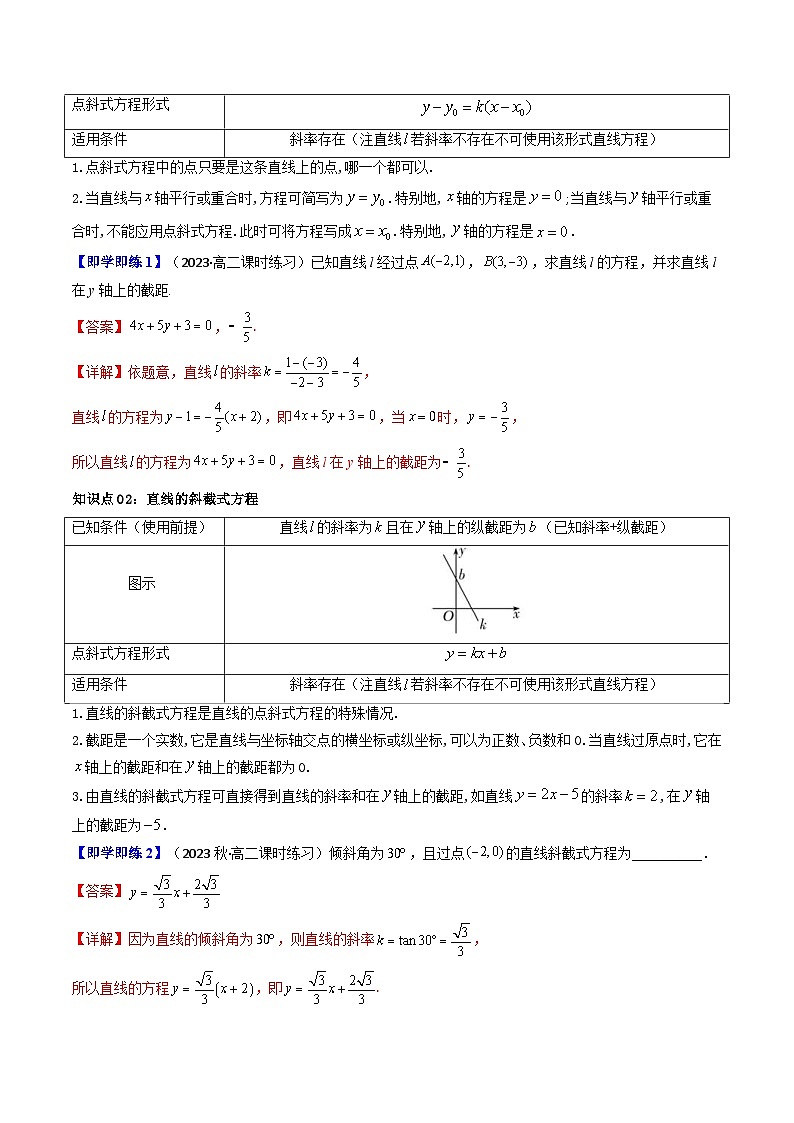 人教A版高中数学（选择性必修一）同步讲义第16讲 2.2.1直线的点斜式方程和斜截式方程（教师版）第2页