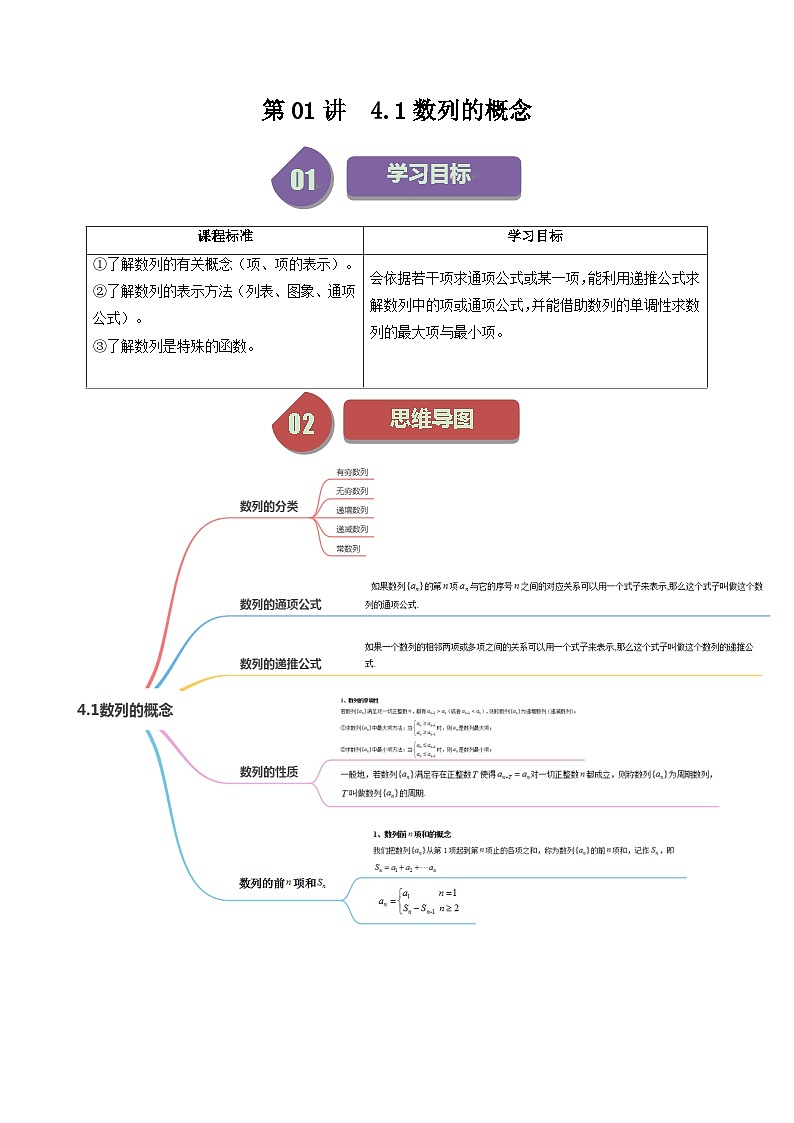 人教A版高中数学（选择性必修二）同步讲义第01讲 4.1数列的概念（2份打包，原卷版+教师版）01