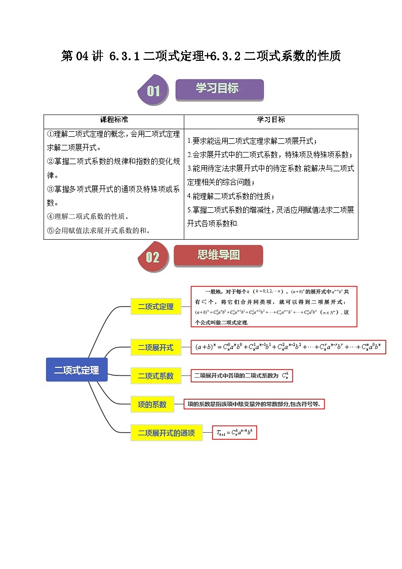 人教A版高中数学（选择性必修三）同步讲义第04讲 6.3.1二项式定理+6.3.2二项式系数的性质（2份打包，原卷版+教师版）01