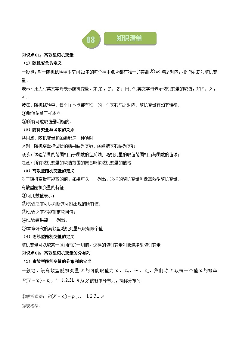 人教A版高中数学（选择性必修三）同步讲义第10讲 7.2 离散型随机变量及其分布列（2份打包，原卷版+教师版）02