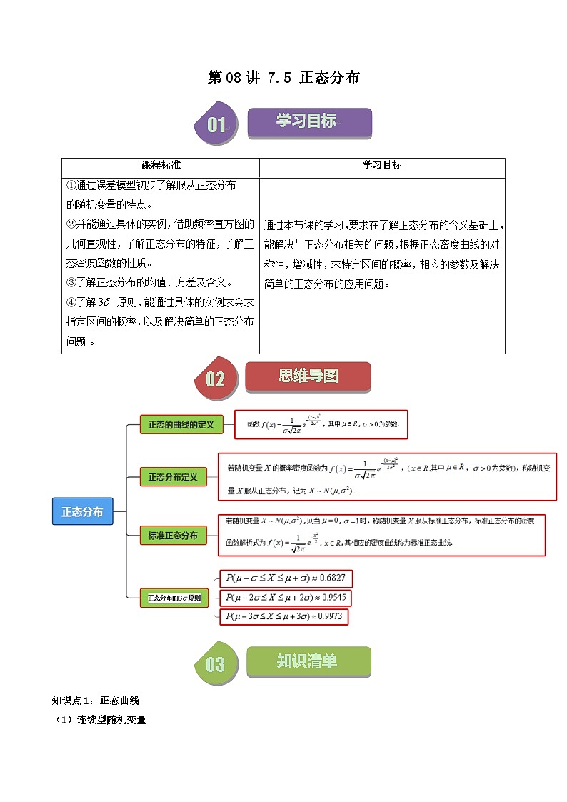 人教A版高中数学（选择性必修三）同步讲义第16讲 7.5 正态分布（2份打包，原卷版+教师版）01