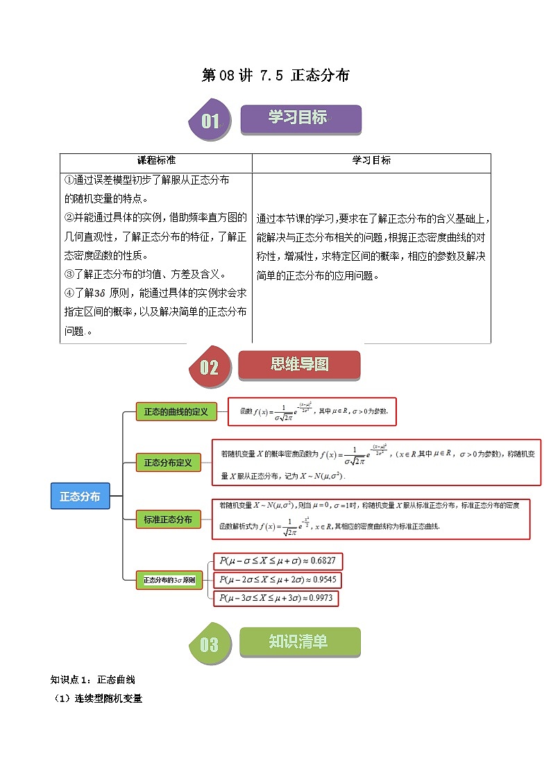 人教A版高中数学（选择性必修三）同步讲义第16讲 7.5 正态分布（2份打包，原卷版+教师版）01