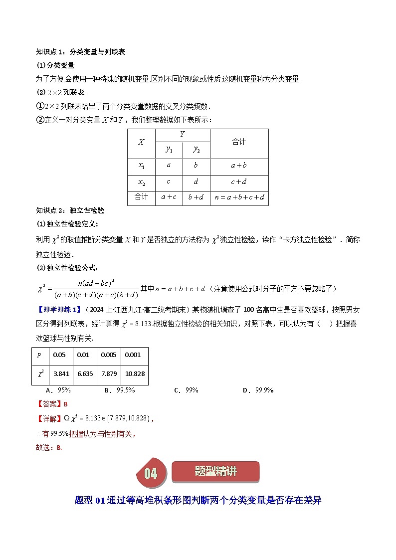 人教A版高中数学（选择性必修三）同步讲义第21讲 8.3 列联表与独立性检验（8.3.1分类变量与列联表+8.3.2独立性检验）（教师版）第2页