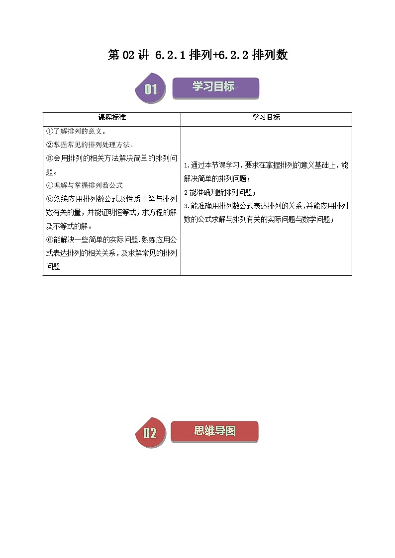 人教A版高中数学（选择性必修三）同步讲义第02讲 6.2.1排列+6.2.2排列数（2份打包，原卷版+教师版）01