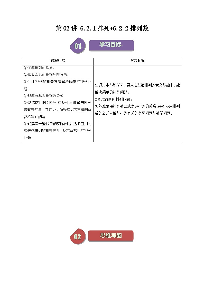 人教A版高中数学（选择性必修三）同步讲义第02讲 6.2.1排列+6.2.2排列数（2份打包，原卷版+教师版）01