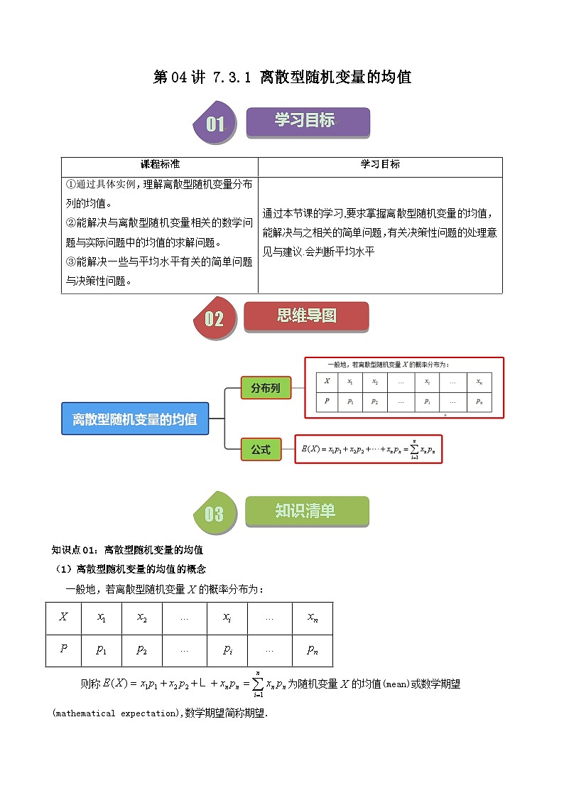 人教A版高中数学（选择性必修三）同步讲义第11讲 7.3.1 离散型随机变量的均值（2份打包，原卷版+教师版）01