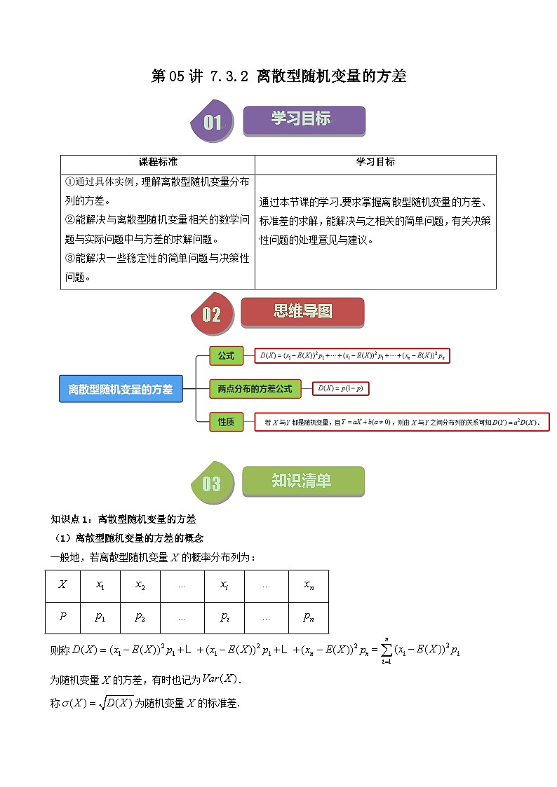 人教A版高中数学（选择性必修三）同步讲义第12讲 7.3.2 离散型随机变量的方差（2份打包，原卷版+教师版）01