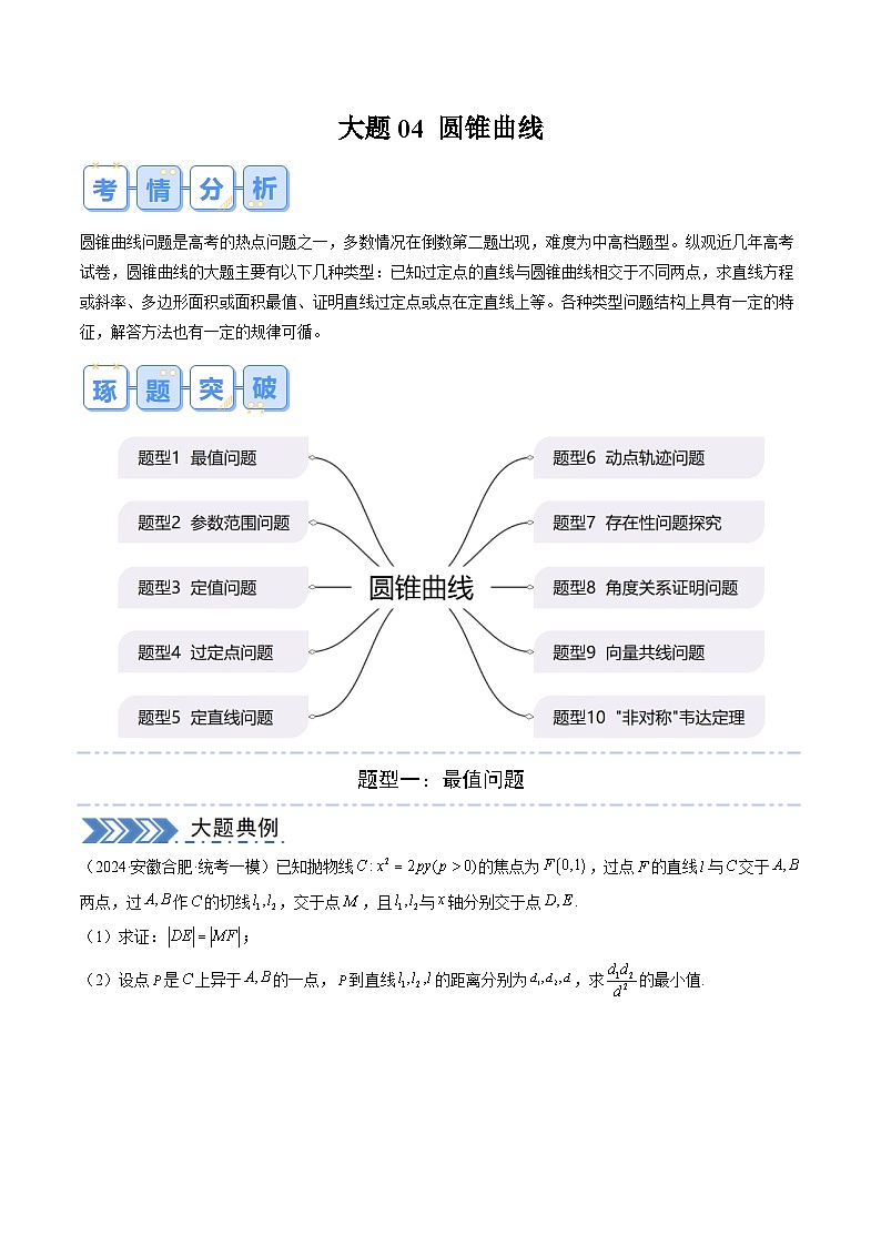 大题04 圆锥曲线（10大题型）（原卷版）第1页