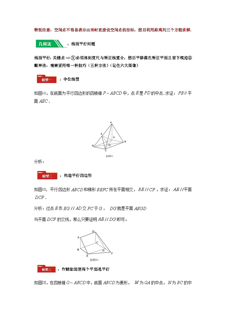 专题03 五大类立体几何题型-2024年高考数学最后冲刺大题秒杀技巧及题型专项训练（新高考新题型专用）（学生版）第2页