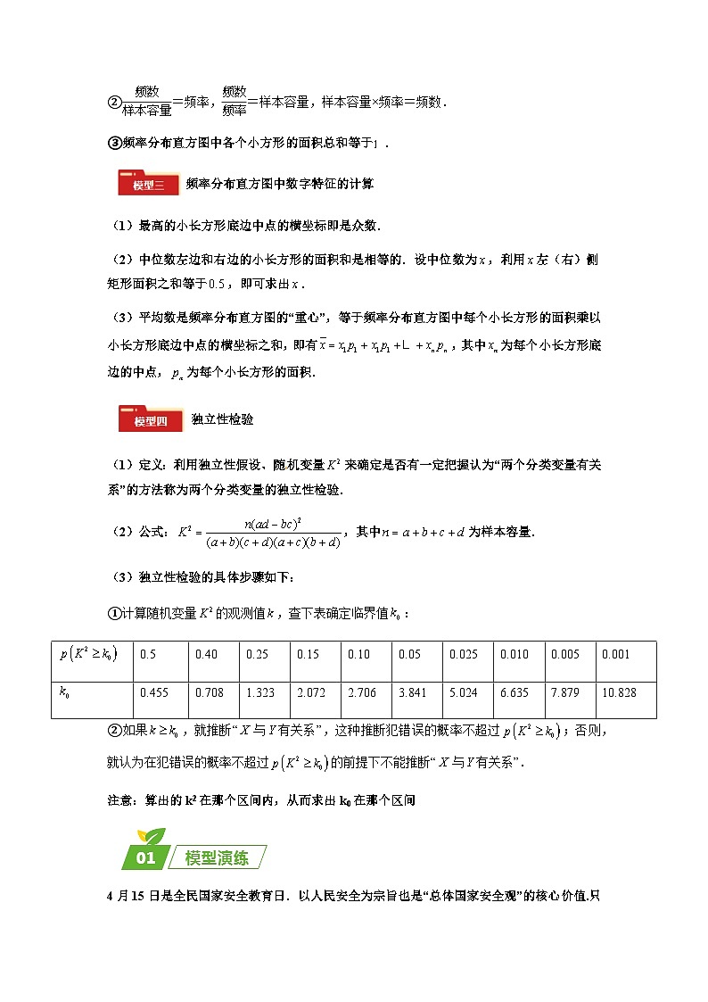 专题04 五大类概率与统计-2024年高考数学最后冲刺大题秒杀技巧及题型专项训练（新高考新题型专用）（教师解析版）第2页