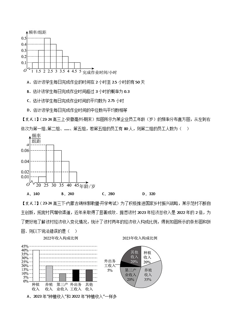2024年冲刺985、211名校高考数学重难点培优全攻略（新高考专用）02